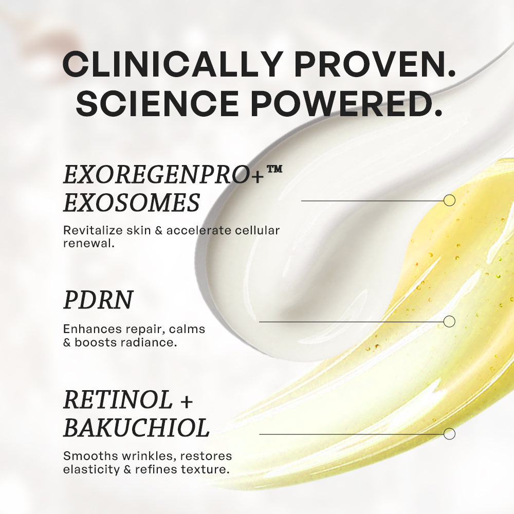 【TRUU】PDRN ExoRegenPro+™ Retinol Age-Renewal Lifting Cream