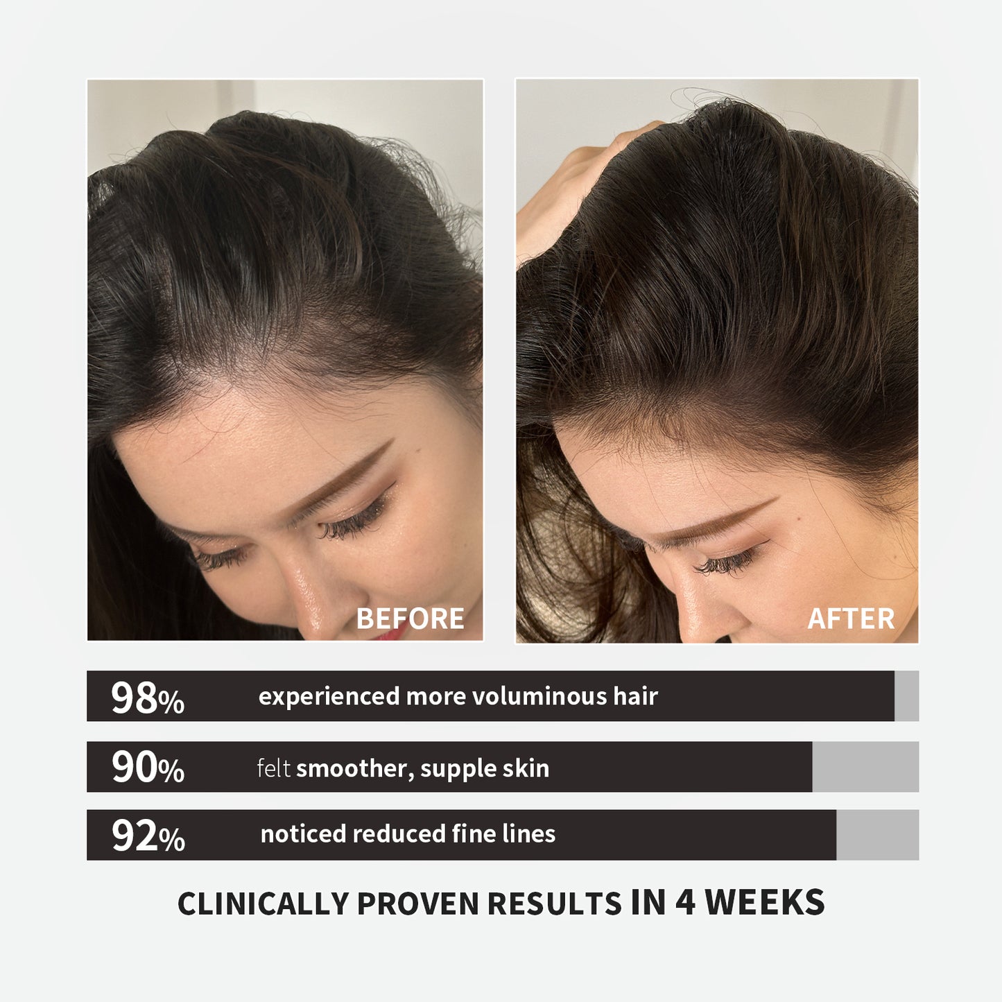 【ALLRE】Voluminous Fortifying Collagen (100g/bag)