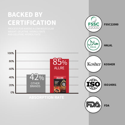 【GIFT】Super Burn Garcinia Lightning Coffee-Mocha Flavored (3 Days Trial)