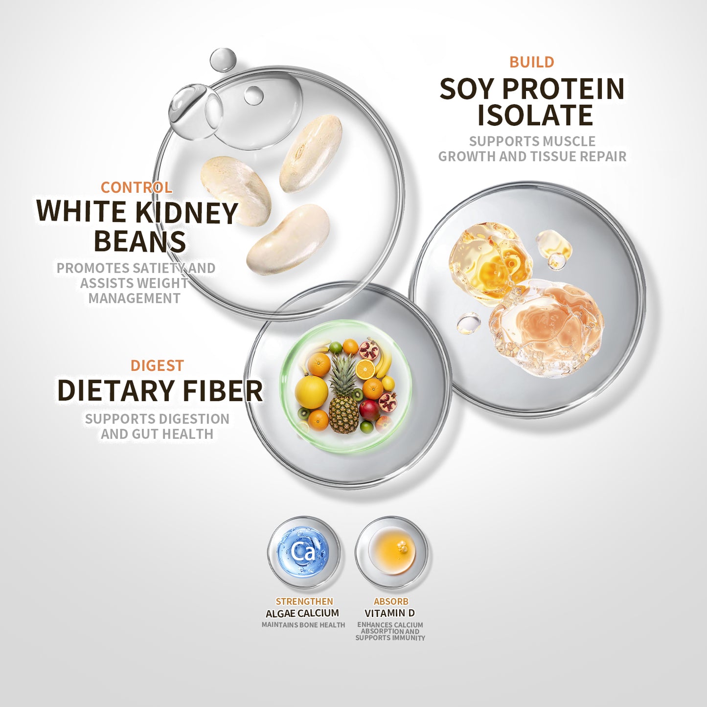 【ALLRE】Advanced Muscle Metabolic Accelerator Protein (500g/bag)