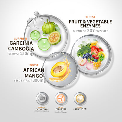 【ALLRE】Supercharged Metabolic Burner Fiber Slim Jelly PLUS+