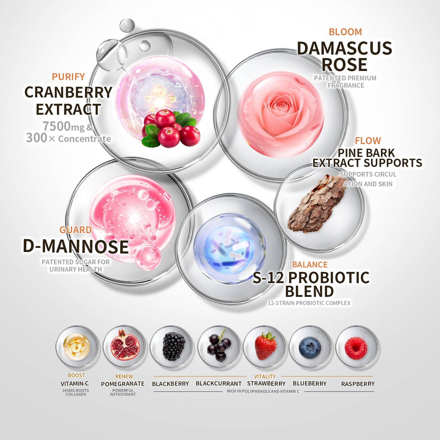 【ALLRE】Goddess Freshness Cranberry Capsule (30 capsules/bag)