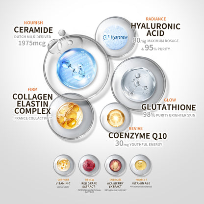 【ALLRE】Water Glow Dewy Skin Capsules (30 capsules/bag)