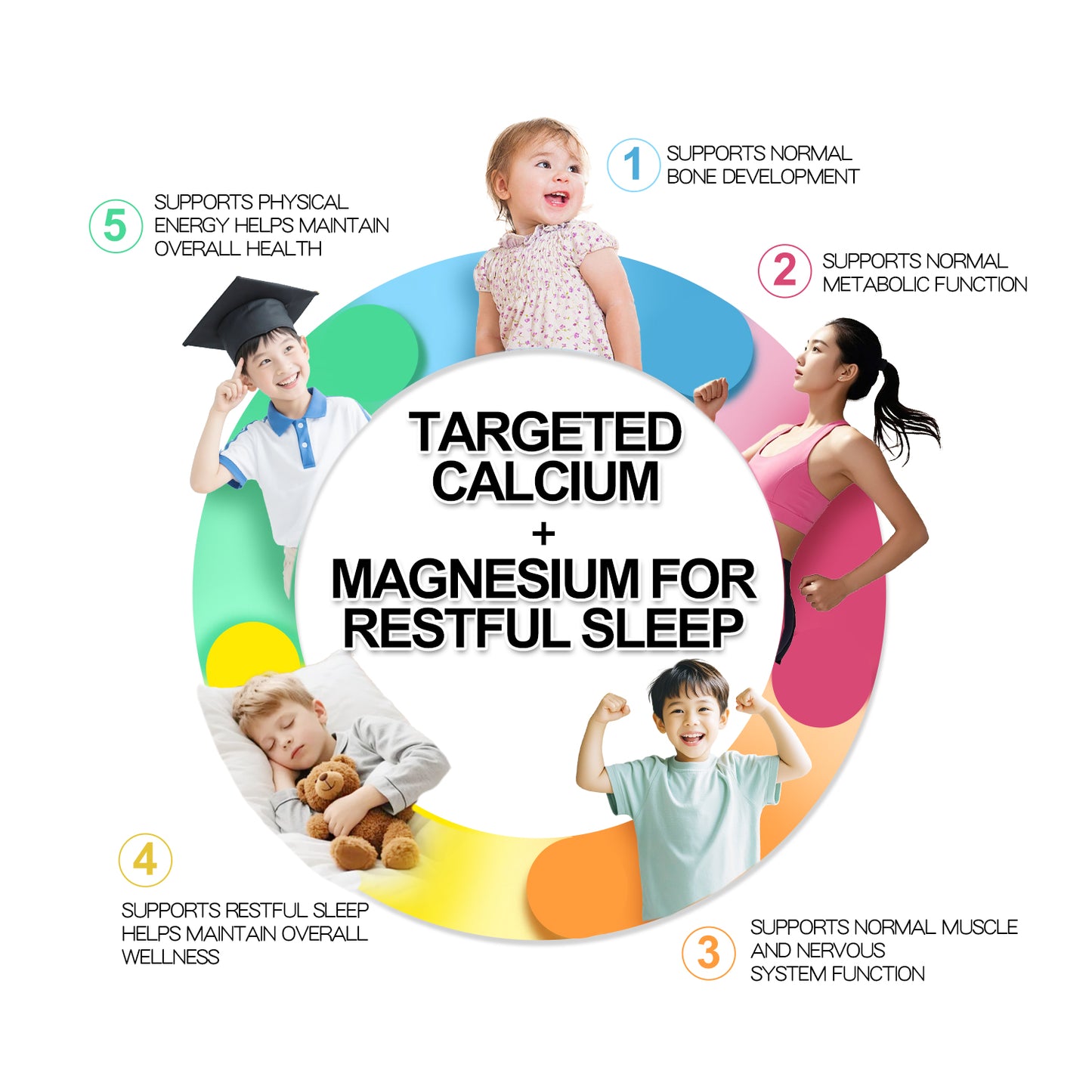 【ALLRE】GrowTall SleepWell Height Booster Magnesium Calcium（90 tablets/can）