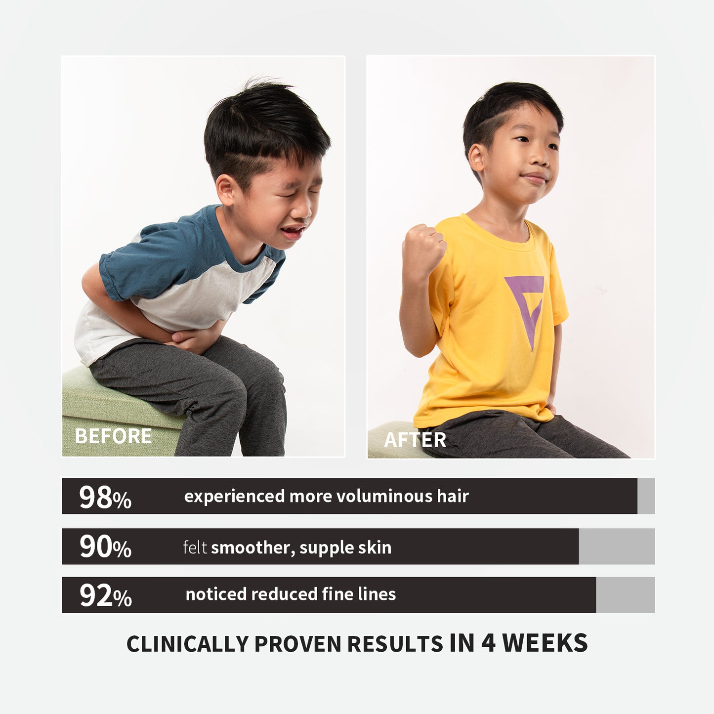 【ALLRE】Triplex Enzyme Fibre Probiotics (2.5g/stick pack; 30 stick packs/bag)(EXP:20260806)