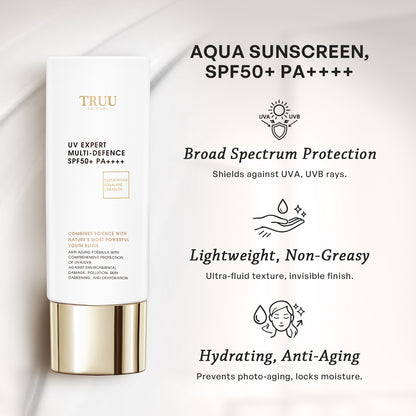 【TRUU 15% Off】UV Expert Multi-Defence Aqua Fluid SPF50+PA++++ *2