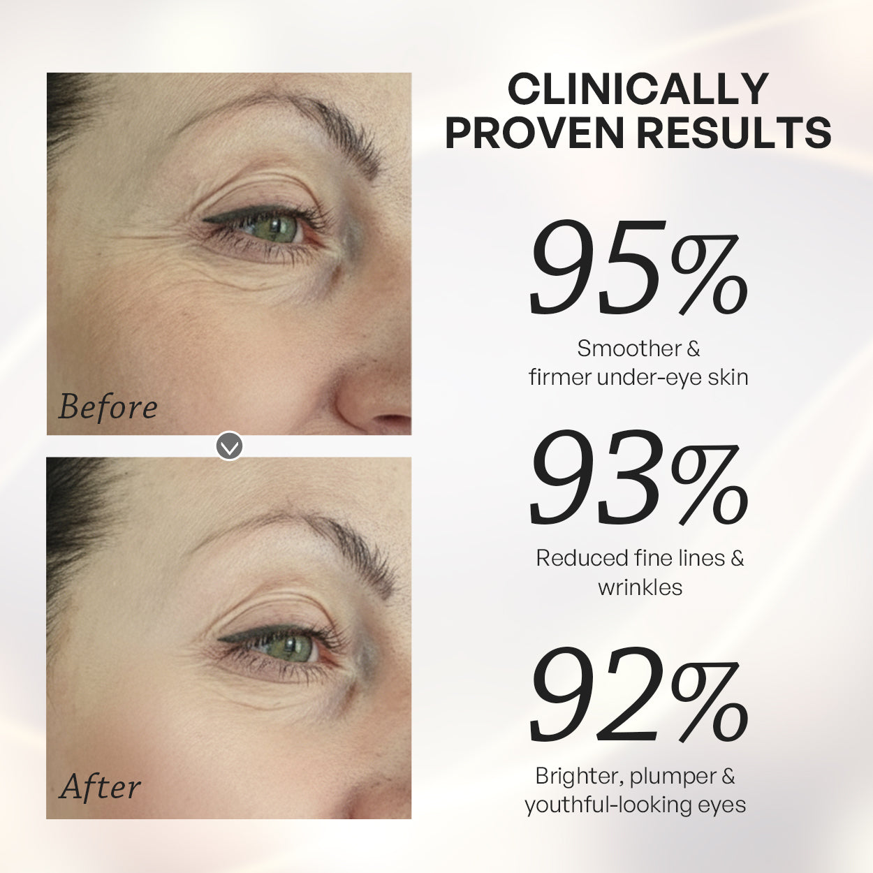 【TRUU】Luxe Gold Peptide Firming Eye Cream