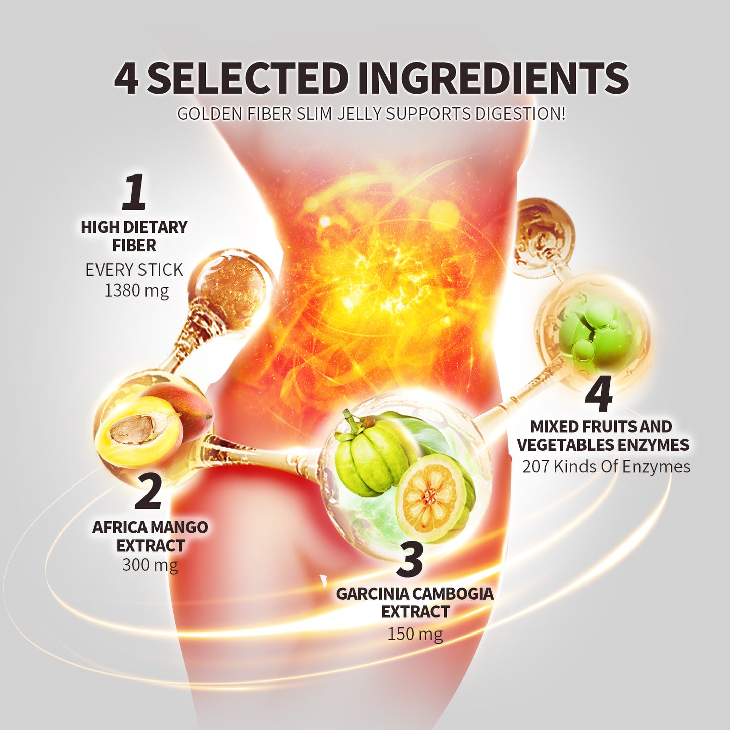 【ALLRE】Supercharged Metabolic Burner Fiber Slim Jelly PLUS+