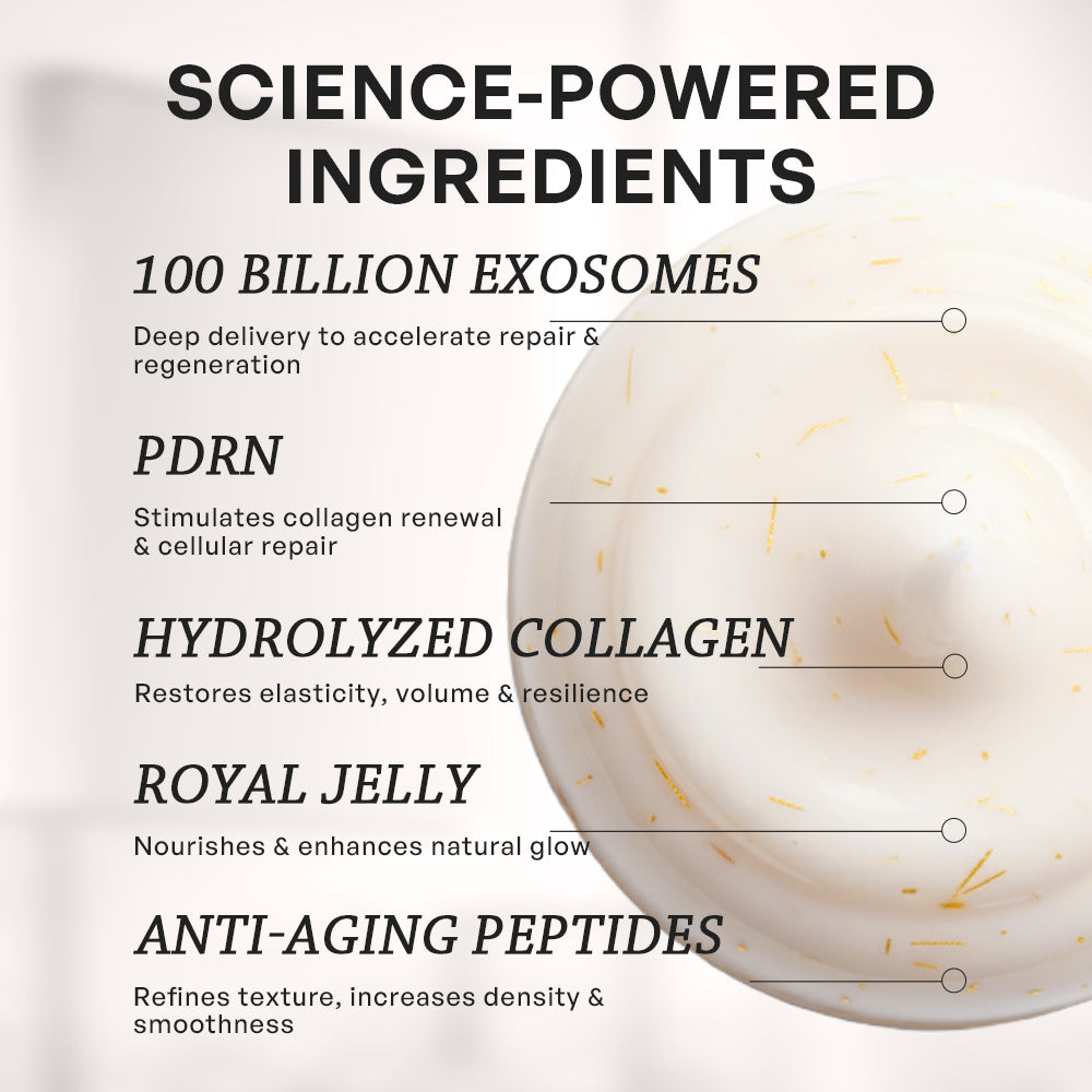 【TRUU】PDRN外泌體膠原再生水光面膜