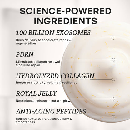 【TRUU】PDRN外泌體膠原再生水光面膜