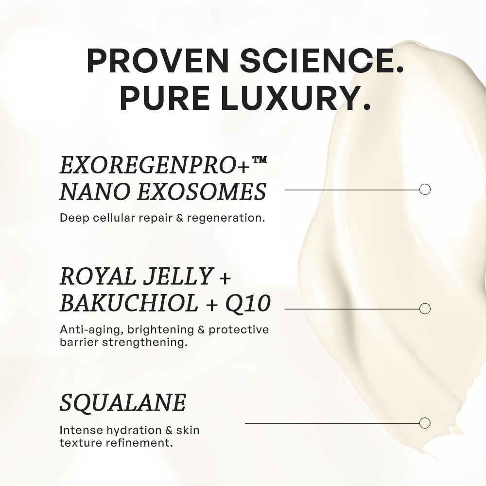 【TRUU Free Shipping & Buy 3 Get 4 Free】【Anti-Aging Repair Set】Royal Jelly Moisture Treatment Essence + Pro Perfection Repair Essence + ExoRegenPro+™ Royal Jelly Youth Renewal Cream【Free】Snow Gentian Cream-10g + PDRN Glow Mask-30G +Ampoule Mask*2