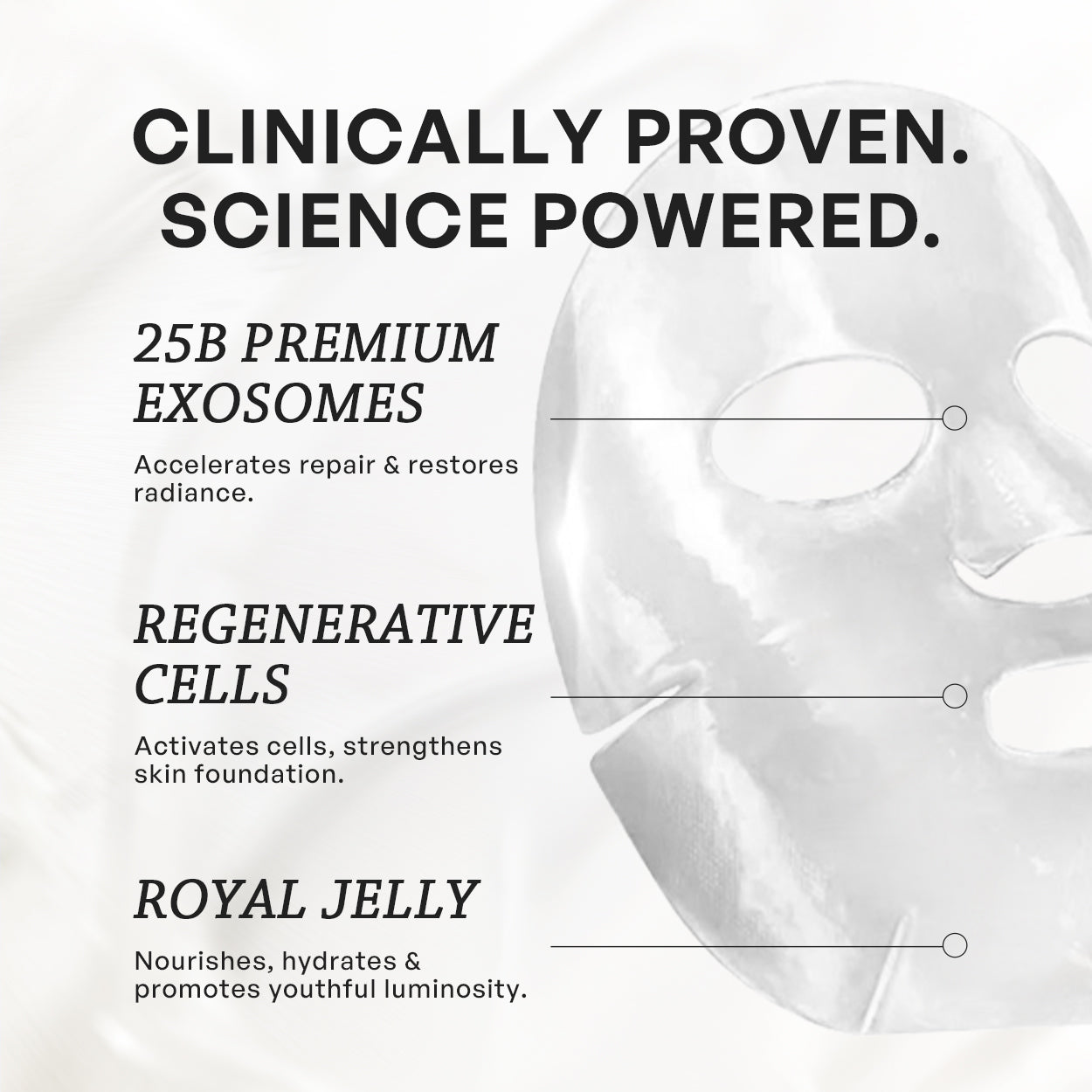 【TRUU】Exosome Micro-Molecular Whitening Aqua Glow Mask（Visibly Whitening | Radiant Hydration | Improved Firmness & Repair）