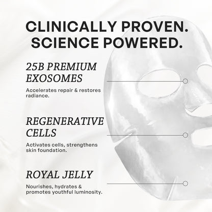 【TRUU】Exosome Micro-Molecular Whitening Aqua Glow Mask（Visibly Whitening | Radiant Hydration | Improved Firmness & Repair）