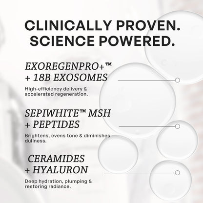 【TRUU】ExoRegenPro+™ Supercharged Whitening Essence Toner