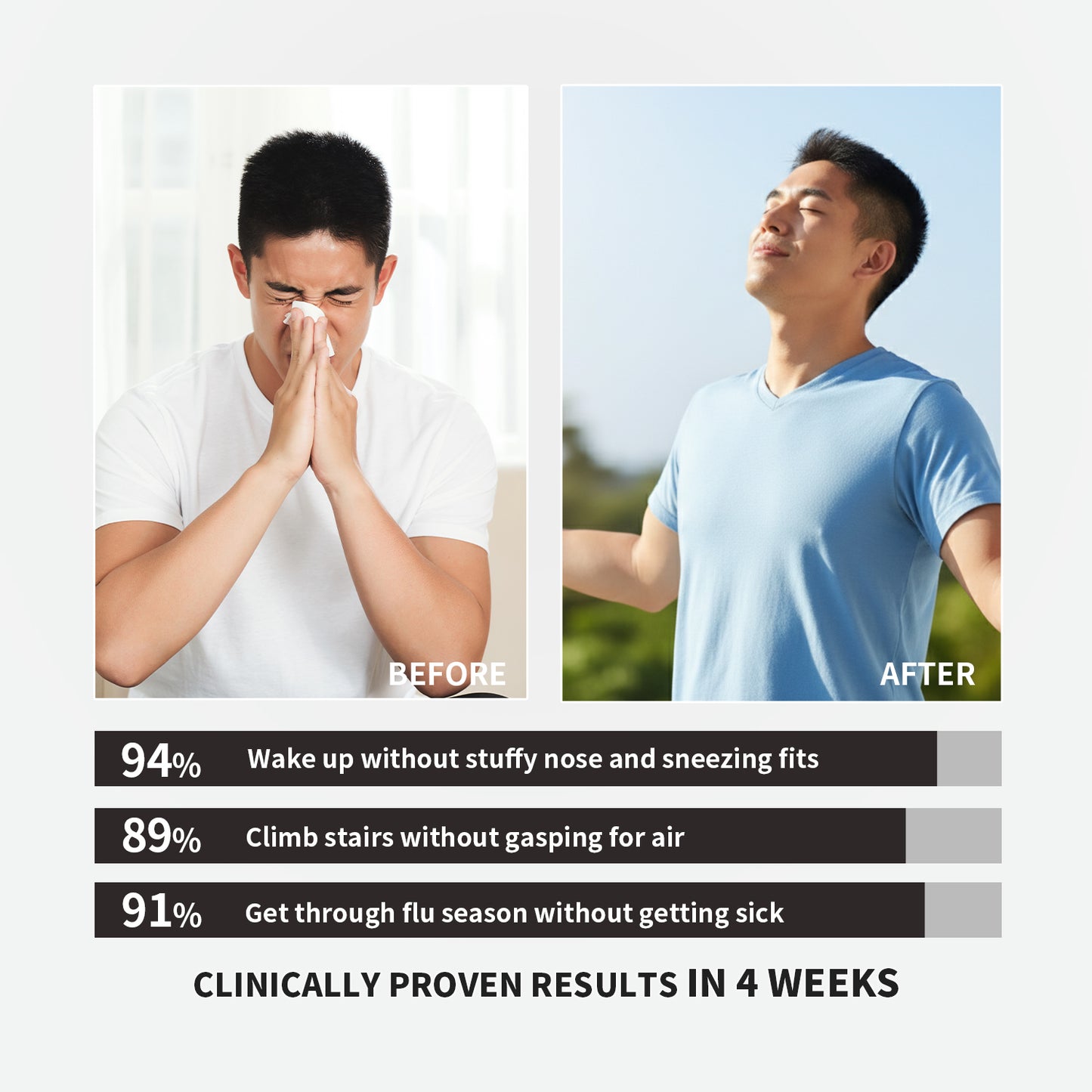 【ALLRE】Clear Airways Lungwort Probiotics（60G/can）