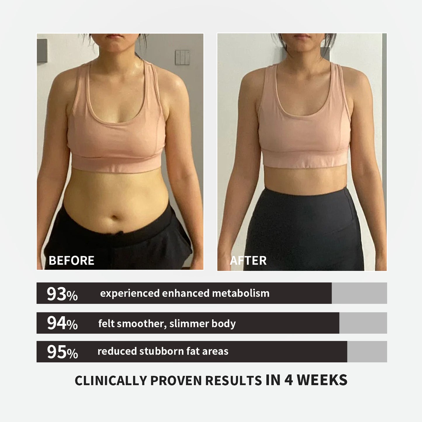 【ALLRE 15% Off】MealTime Check-in Metabolism Effervescent Tablets + Garcinia Lightning Coffee-Mocha Flavored