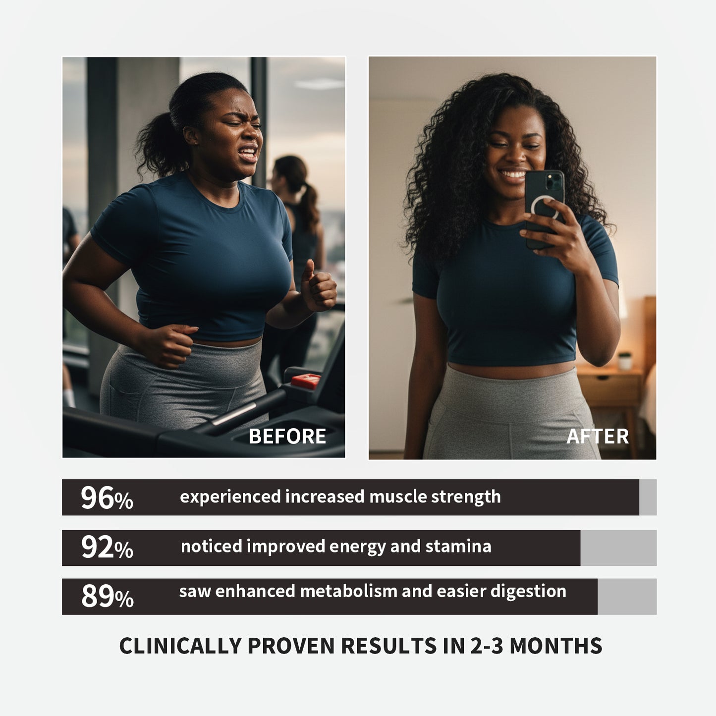 【ALLRE】Advanced Muscle Metabolic Accelerator Protein (500g/bag)