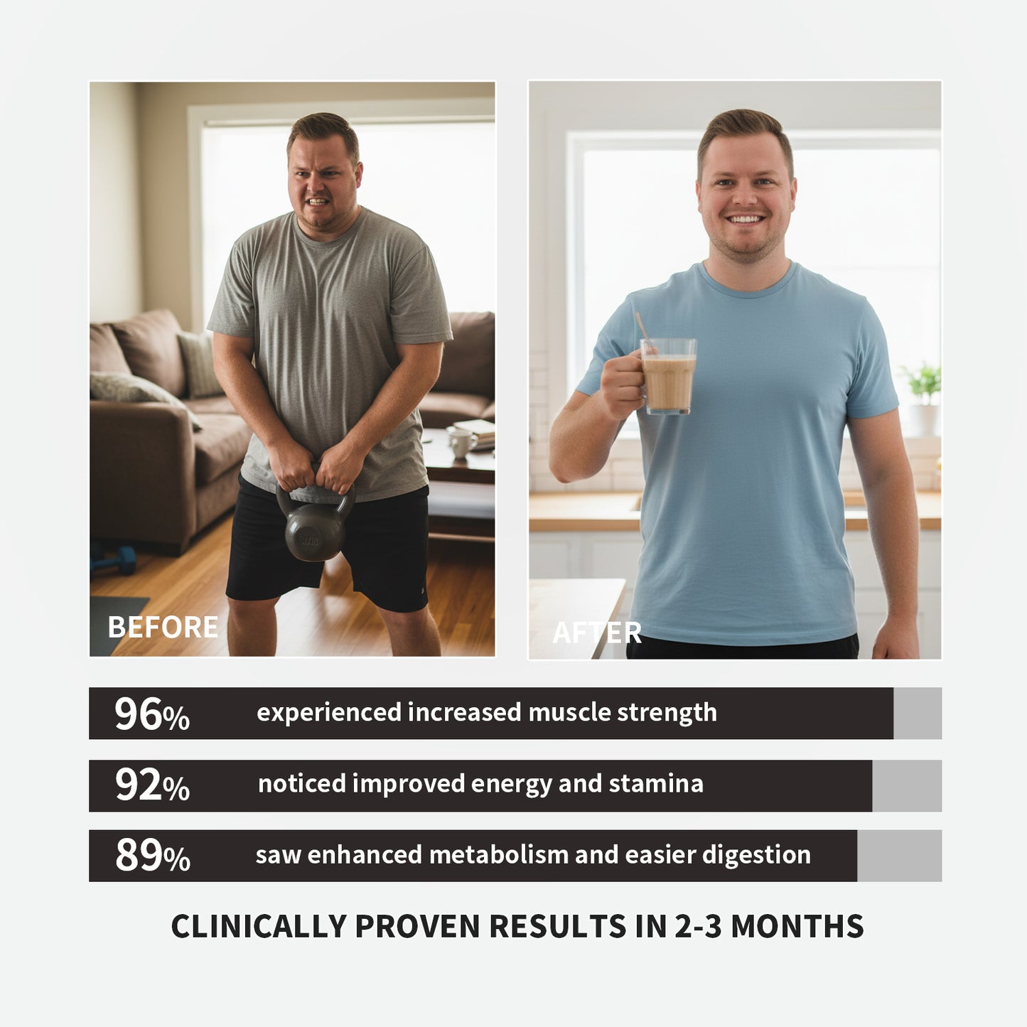 【ALLRE】Advanced Muscle Metabolic Accelerator Protein (500g/bag)