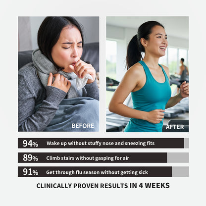 【ALLRE】Clear Airways Lungwort Probiotics（60G/can）