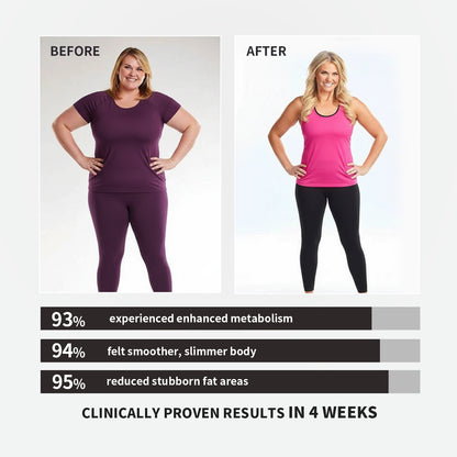 【GIFT】Super Burn Garcinia Lightning Coffee-Mocha Flavored (3 Days Trial)