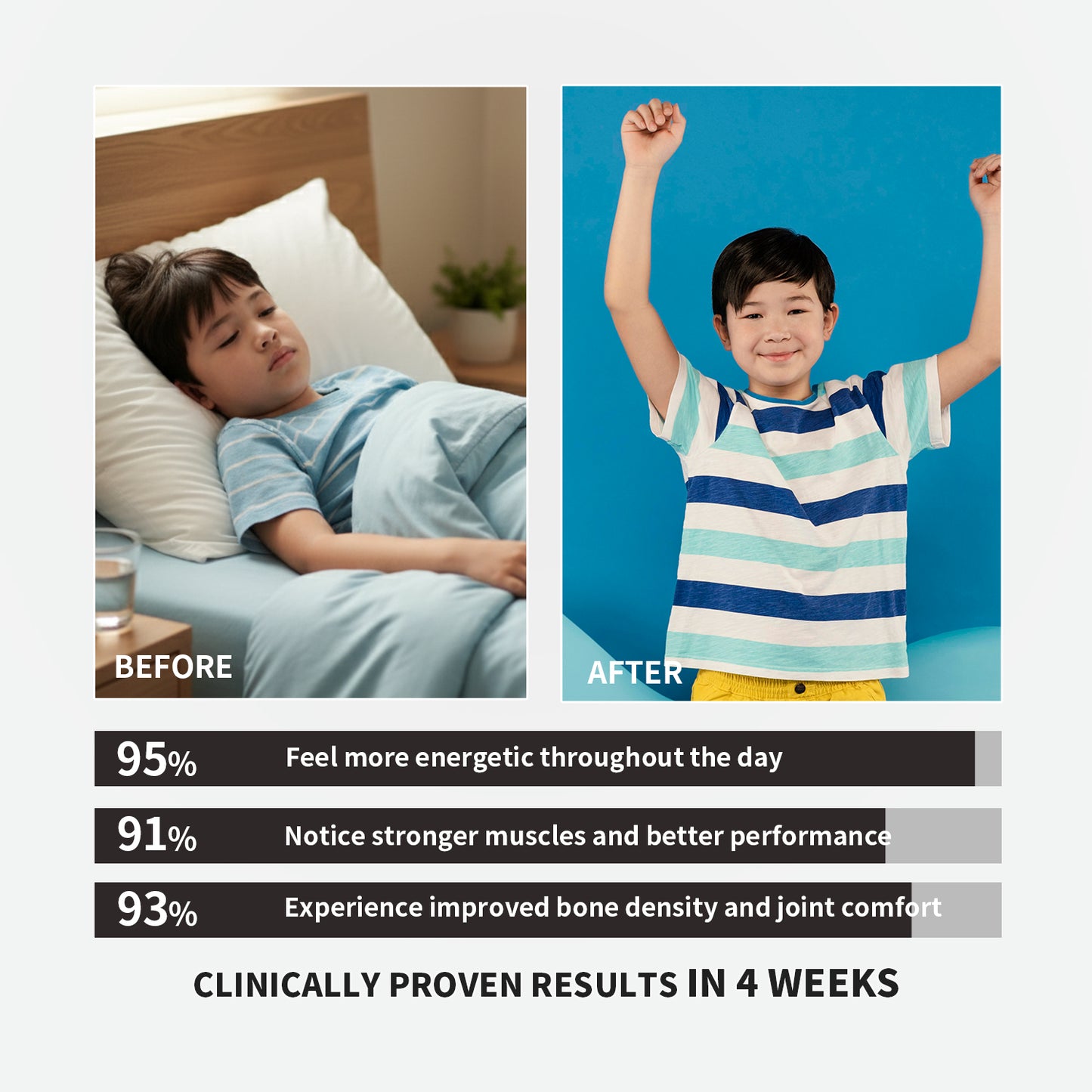 【ALLRE】Energy Boost High Calcium Muscle Growth Plant Based Protein(500g/bag)